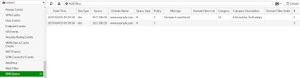 Cookbook Fortigate Fortios 6 2 0 Fortinet Documentation Library