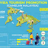 Malaysian tourism policy initiative and sustainable tourism development. 1