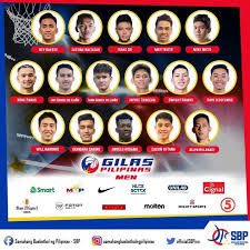 Ano kaya ang laban ng gilas pilipinas kontra serbia sa paparating na olympic qualifying tournament? Gilas Pilipinas 5 0 Home Facebook