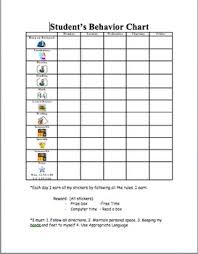 Individual Student Behavior Chart