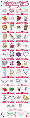 I collected the best traditional and modern golden anniversary presents that will surprise your spouse like never before. Wedding Anniversary Presents Traditional