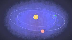 How much time does it take for a plane to fly 5000 miles if the plane travels a speed of 500 miles per hour? How Long Does It Take To Get To Mars Universe Today