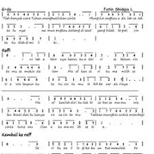 Gudang Lagu Jikalau Kau Cinta