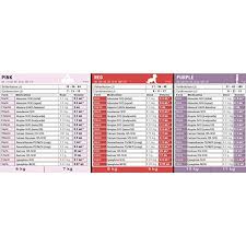 2019 Pals Pediatric Advanced Life Support Dose By Growth