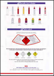 gas packing supply method gases cylinder