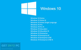 Como saben de las 6 partes que hay, cuál es el de 32 bits (x86) y cuál es el de 64 bits (x64)?. Windows 10 Aio 22 In 1 32 64 Bit Iso Free Download Get Into Pc