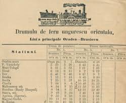 Cu Ce Viteză Circulau Trenurile La Sibiu Acum 100 De Ani