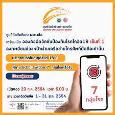 รายชื่อรพ.ที่ให้บริการช่วยรัฐบาลฉีดวัคซีนโควิด อัพเดตกรกฎาคม 2564 แพคเกจโปรแกรม โปรโมชั่นบริการสุขภาพ 2564 Upmgopnqv8m Am