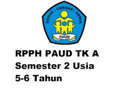 Latihan soal tk kk a sesi 1 silabus. Rpph Paud Tk A Semester 2 Usia 5 6 Tahun Minggu 1 8 Informasi Pendidikan