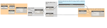 Dynamo Spell Checking Title On Sheet In Revit