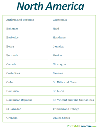 If you have some other list of words that you need to put in alphabetical order than you should use my free online alphabetical order tool to get. Printable List Of Countries In North America Countries In America List Of All Countries List Of Countries