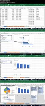 complete excel course on pivot tables charts dashboards