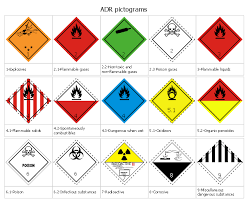Adr Pictograms Adr 2007 Labels Of Danger Worldwide