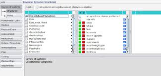 Image result for Review of Systems