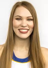 2018-19 Cheerleading Roster