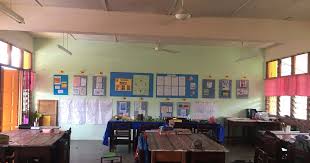 Check spelling or type a new query. Apa Itu Pengurusan Bilik Darjah