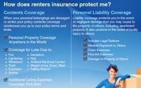 We offer discounts and insurance policies to meet your needs throughout different chapters of life. Renters Insurance By Allstate Insurance Buffalo Insurance Agency In West Seneca Ny Alignable