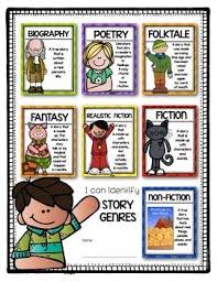 Genre Posters For The First Grade And Kindergarten Classroom Genre Posters First Grade Reading Reading Genres