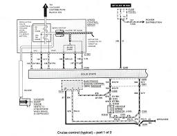 The first generation ranger underwent a change to the dashboard and the interior after the 1988 year. Ford Ranger Wiring Diagrams The Ranger Station