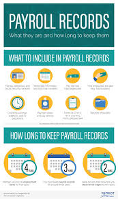 how long to keep payroll records retention requirements