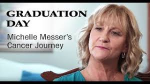 Many people with early ovarian cancer have no signs or symptoms of the condition. Hope And Heart After Ovarian Cancer Mayo Clinic Health System