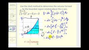 Shell method ▼refer to desmos animation: Volume Of Revolution The Shell Method About The X Axis Youtube