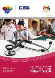 Klinik dan surgeri raju is accepted by perkeso as one of its panel clinics. Pdf National Medical Care Statistics 2012