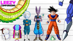 Maybe you would like to learn more about one of these? Dragon Ball Characters Size Comparison Leezy Comparisons Youtube