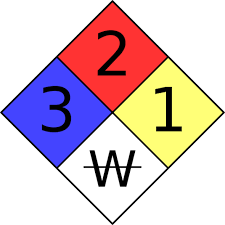 What Is Nfpa 704 Or The Fire Diamond Laboratory Science Coding Nfpa