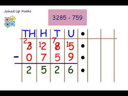 Takeaway definition, something taken back or away, especially an employee benefit that is eliminated or substantially reduced by the terms of a union contract. Place Value Take Away By Joined Up Maths Youtube