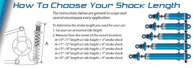 Afco 3855 Eliminator Coil Over Shock Single Adjustable 5 Inch Stroke