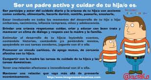 Domin sanin wannan alamomi sauke wannan app. Cuidar A Los Padres Frases La Propuesta De Narosky Encierra Frases Breves Para Saludar A Los Padres Via Whatsapp