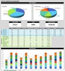 As first you can add your data to the data sheet. 26 Kpi Dashboard Excel Ideas Kpi Dashboard Excel Kpi Dashboard Kpi