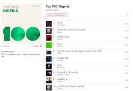 Apple Music Is Adding Charts Global Nigeria And More