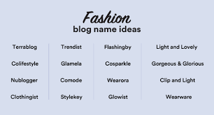· born of fashion · sharp closet. How To Choose A Blog Name With 90 Blog Name Ideas You Ll Love Looka