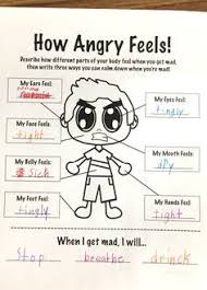How Anger Feels Anger Management Worksheet Printable And Google Slides Anger Management Worksheets Anger Social Emotional Learning