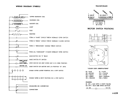 As an introduction to ladder diagrams, consider the simple wiring diagram for an electrical circuit in figure 11.1a. Plc Wiring Diagram Symbols Pdf