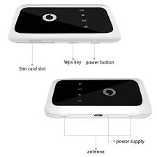 Enter the unlock code 5. Unlocked Vodafone R216 R216 Z Pocket Wifi Router Plus A Pair Of Antenna 4g Lte Huawei R216 Router Pk Huawei E5573 Huawei R215 Flash Deal Fc9de Goteborgsaventyrscenter