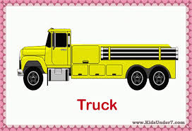 Transportation Flashcard For Kids The Transportation Flashcard Set Includes 19 High Quality Flash Cards To Teach Kids Flashcards Transportation Teaching Kids