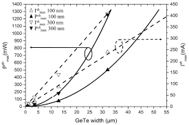 (usd) us dollar 1 usd = 4.1382 ron. Https Hal Archives Ouvertes Fr Hal 02429379 Document