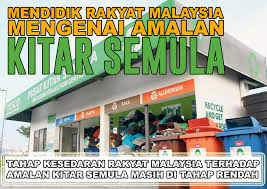 Bahan mentah semulajadi juga akan kurang dilombong dan digunakan kerana bahan buangan sedia ada telah dikitar semula. Tahap Kesedaran Rakyat Malaysia Terhadap Kepentingan Amalan Kitar Semula Seribu Ombak