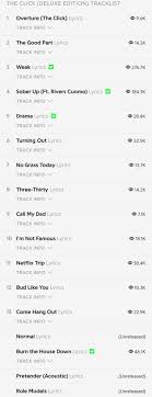 Possible Track Listing For The Click Deluxe Edition Ajr Started yaking, told her don't stop she's got the tic toc like the hands on a clock tic toc, tic toc, tic toc she move her booty like the hands on a clo. possible track listing for the click