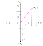 What is Electrical Impedance? - Definition from WhatIs.com