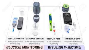 comparison chart of new modern diabetes treatment items what