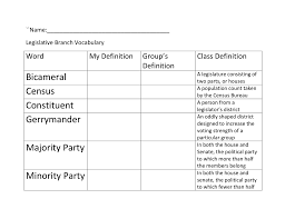 Legislative Branch Vocabulary Handout Master