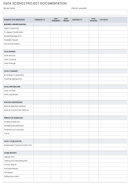 Science fair paper format due: 10 Free Project Documentation Templates Smartsheet
