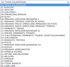 Sample form of employee information. Panduan Mengisi Borang Maklumat Peribadi Tambahan Pdf Free Download