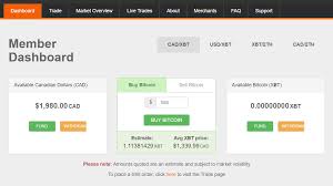 How much is 1.1 bitcoin in canadian dollar? How To Remit Using Bitcoins And Save Time And Even Earn Money By Kiran Vaidya Linkedin