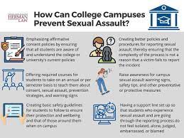 On Campus Sexual Assault | Sex Abuse Lawyer | Herman Law
