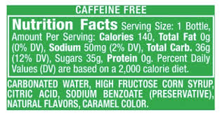 You'll stop buying ginger ale when you learn how easy it is to make yourself! Is Canada Dry Ginger Ale Made With Real Ginger Mouse Print